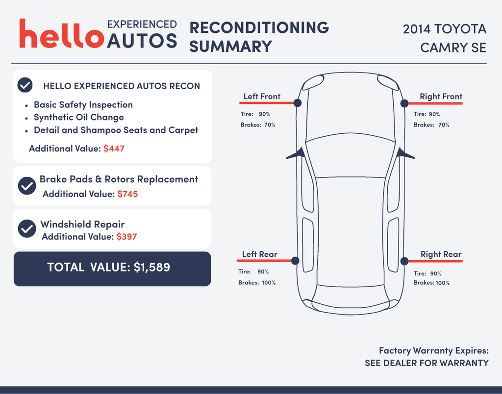 Used 2014 White Toyota SE image 3
