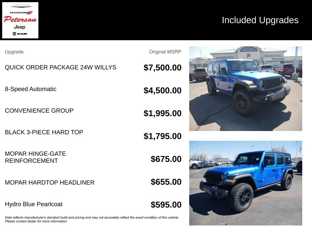 New 2025 Blue Jeep Willys image 13