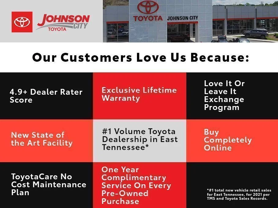 Used 2023 Gray Toyota SR5 image 31
