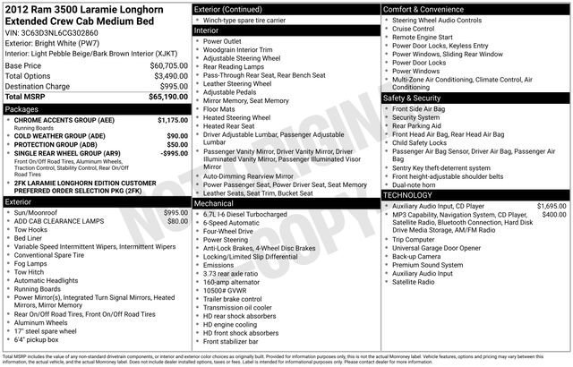 Used 2012 White Ram Laramie Longhorn image 1