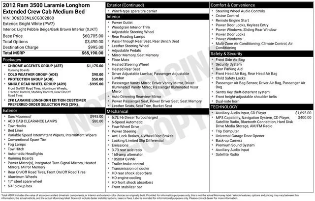 Used 2012 White Ram Laramie Longhorn image 1