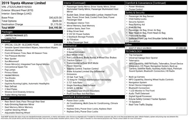 Used 2019 White Toyota Limited image 27