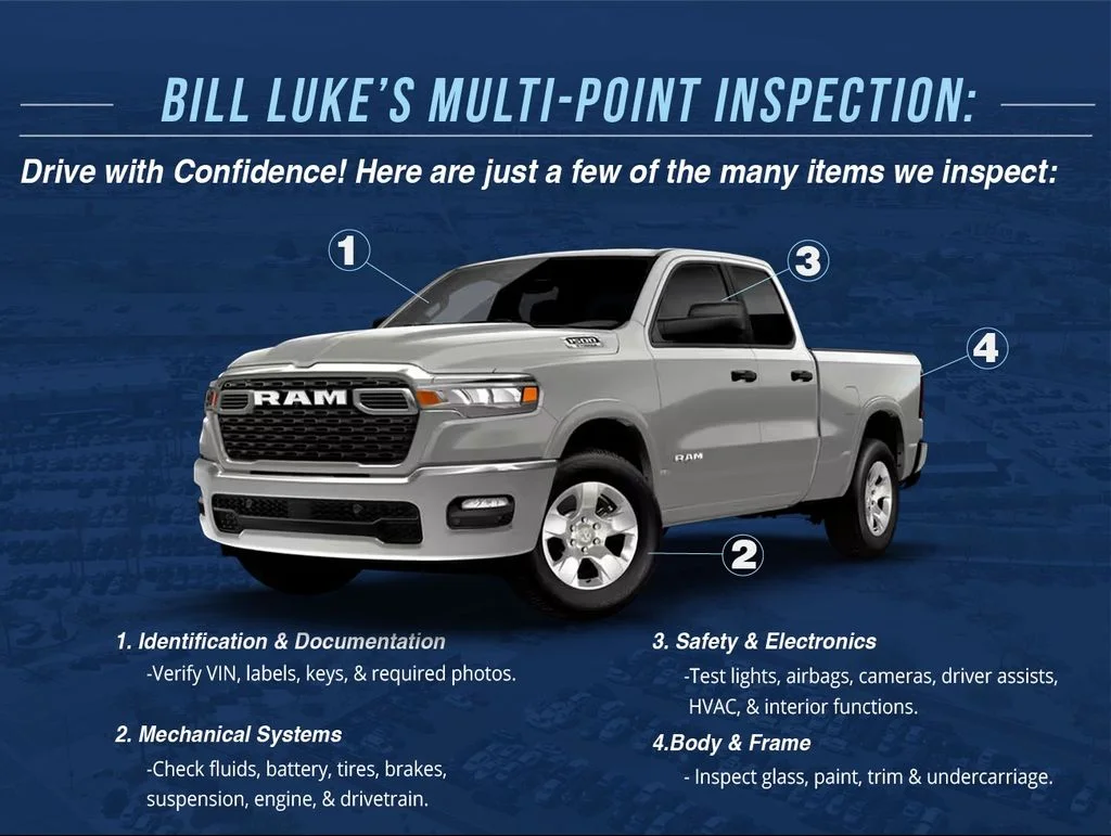 Used 2021 White Ram Big Horn/Lone Star image 37
