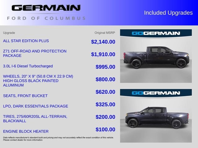 Certified Used 2022 Dark Ash Metallic Chevrolet RST image 36