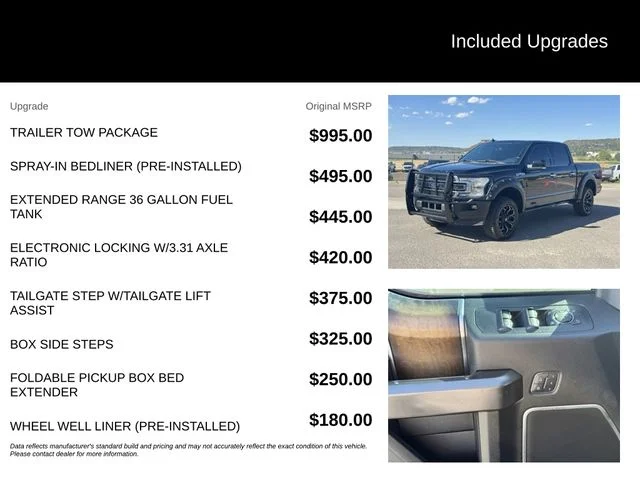 Used 2018 Black Ford Limited image 5