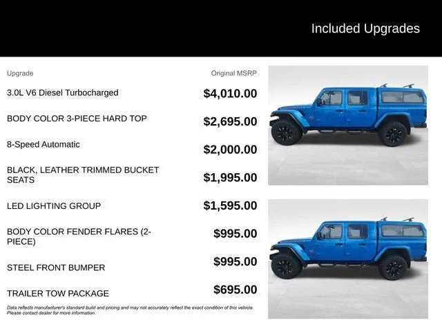 Used 2022 Blue Jeep Rubicon 4x4 image 4