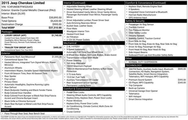 Used 2015 Gray Jeep Limited image 3