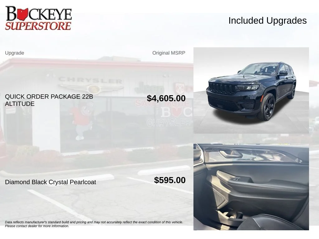 Used 2023 Black Jeep Altitude X image 7