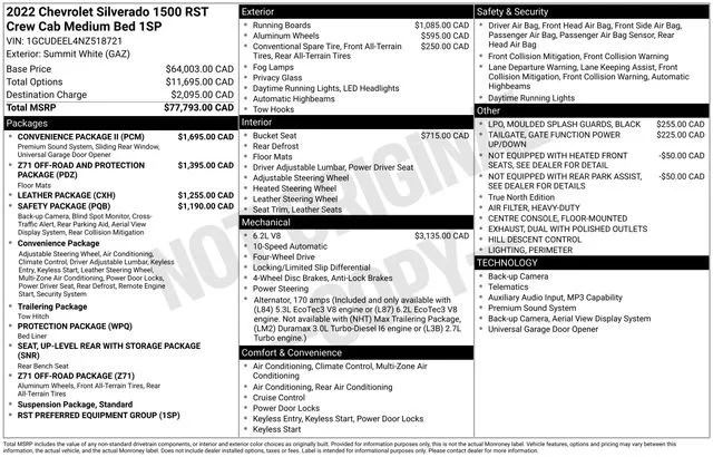 Used 2022 White Chevrolet RST image 1