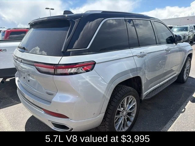 Used 2023 Silver Jeep Summit Reserve image 4