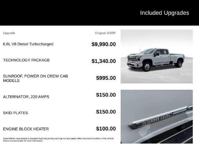 Certified Used 2026 Summit White Chevrolet High Country DRW image 5