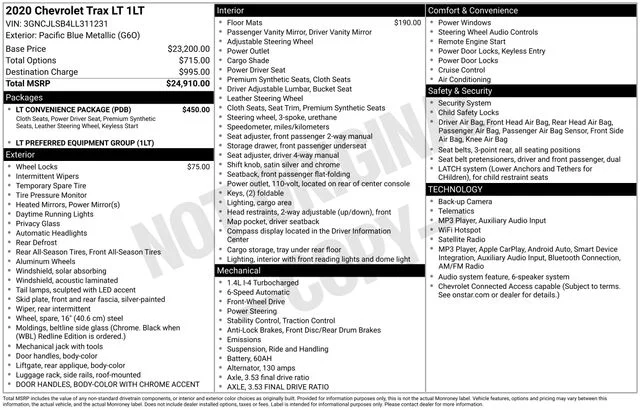 Used 2020 Blue Chevrolet LT image 35