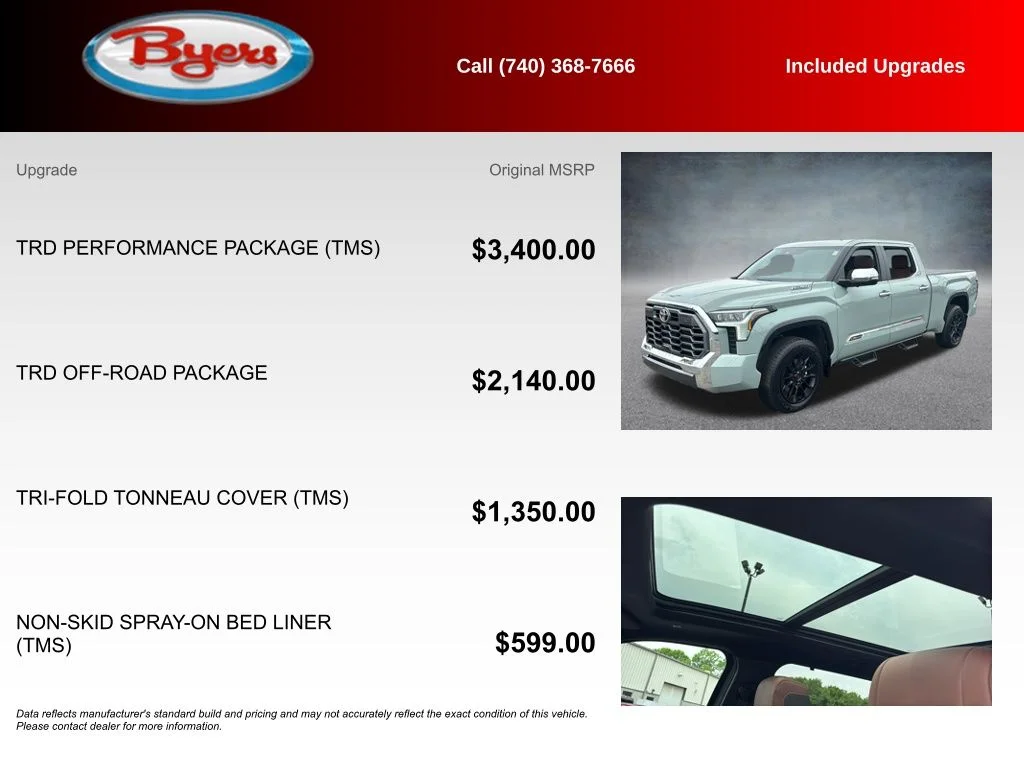 Used 2025  Toyota 1794 Edition image 5