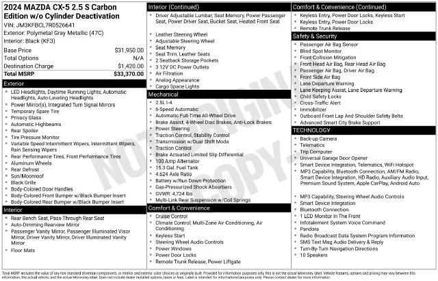Used 2024 Gray Mazda 2.5 S Carbon Edition image 38