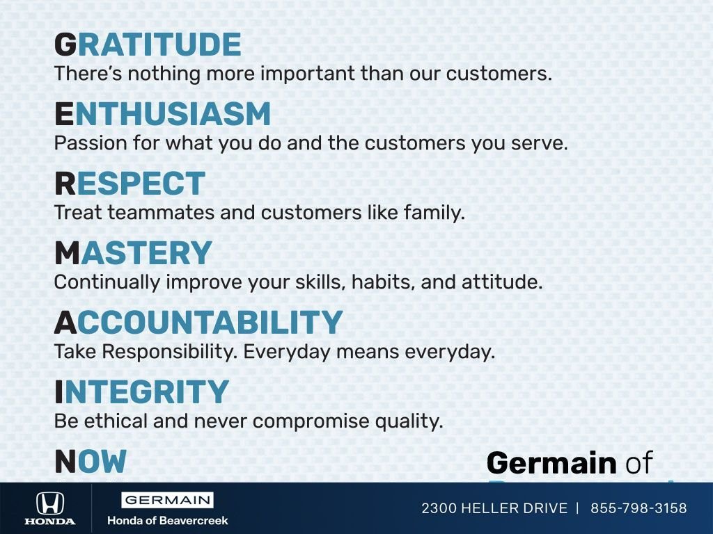 2022 Honda Accord Hybrid Sport - Photo 7