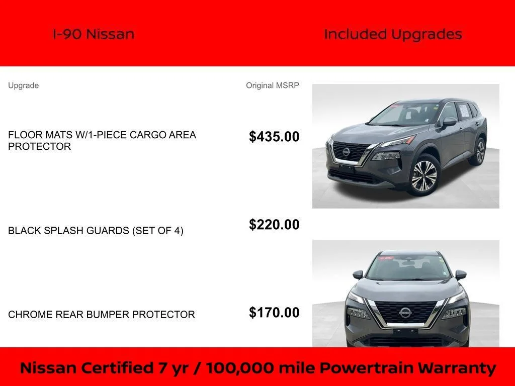 2023 Nissan Rogue SV - Photo 8