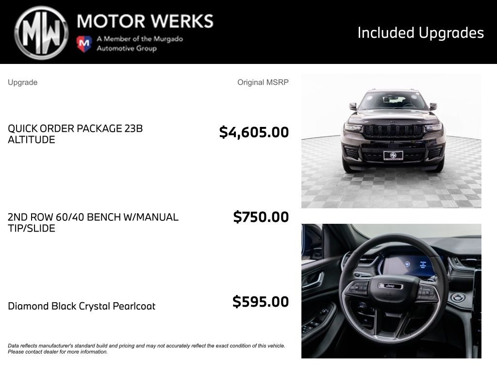 Used 2024 Black Jeep Altitude image 4