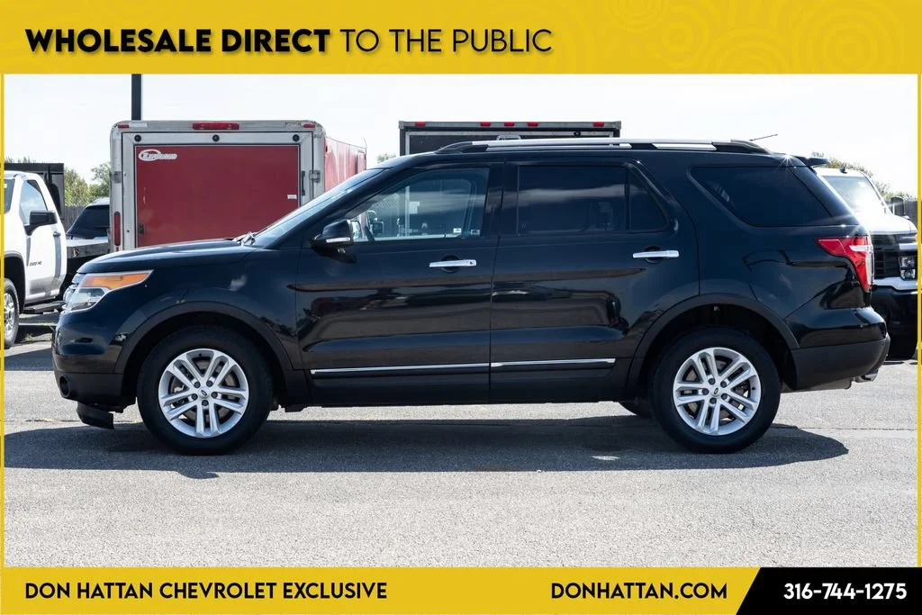 Used 2014 Ford Explorer XLT with VIN 1FM5K8D87EGB57565 for sale in Park City, KS