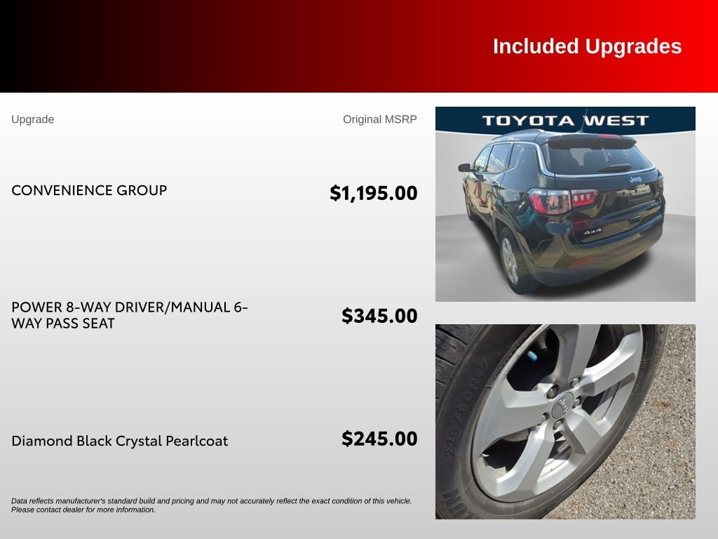 Used 2021 Black Jeep Latitude image 18
