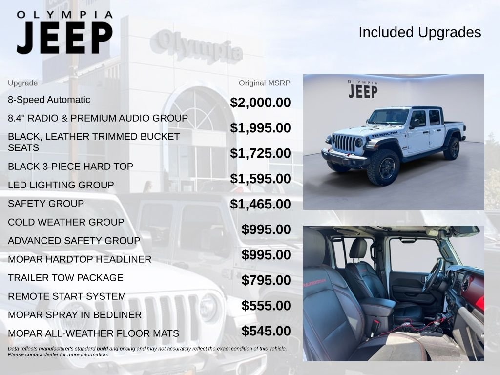 Used 2021 White Jeep Rubicon image 4