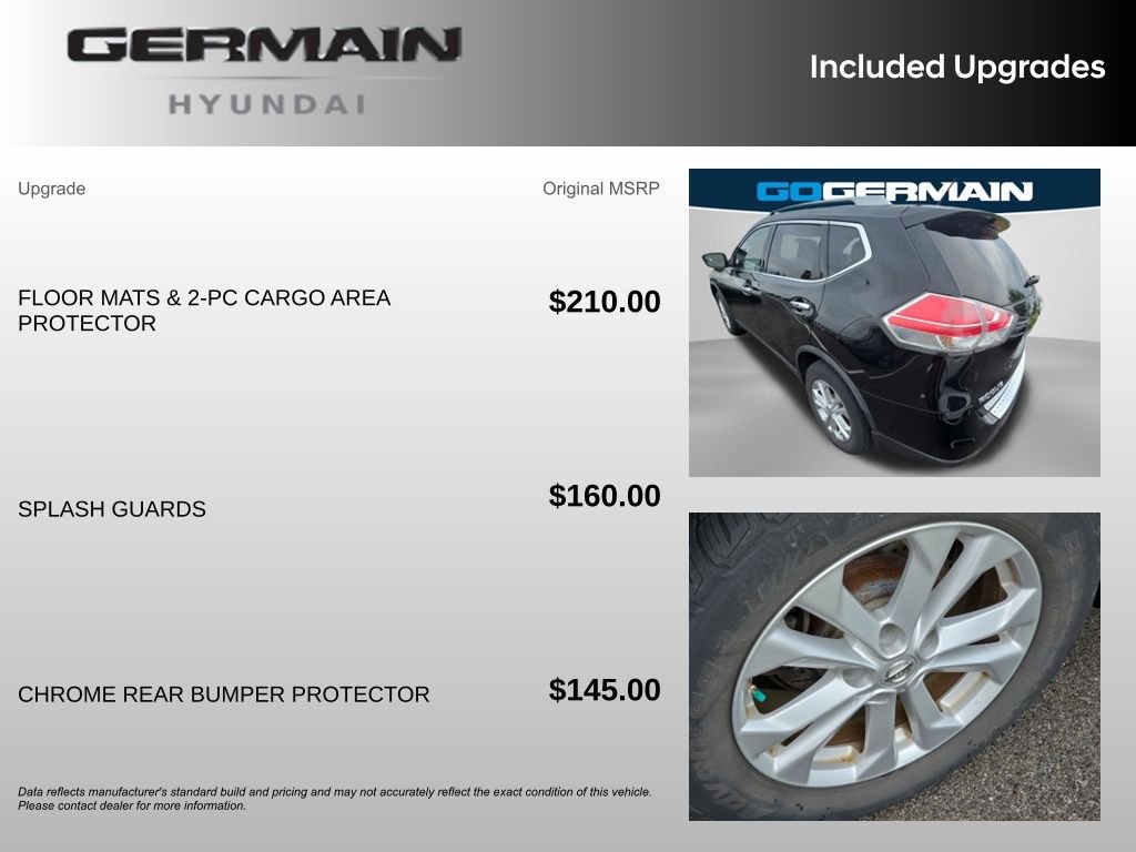 Used 2015 Black Nissan SV image 15