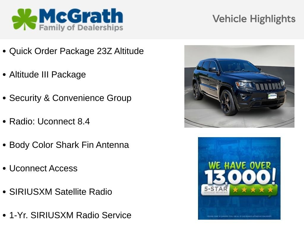 Used 2015 Black Jeep Altitude image 6