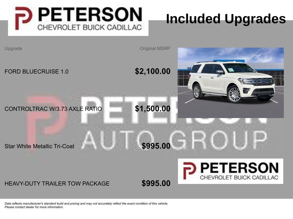 Used 2024 White Ford Platinum image 11