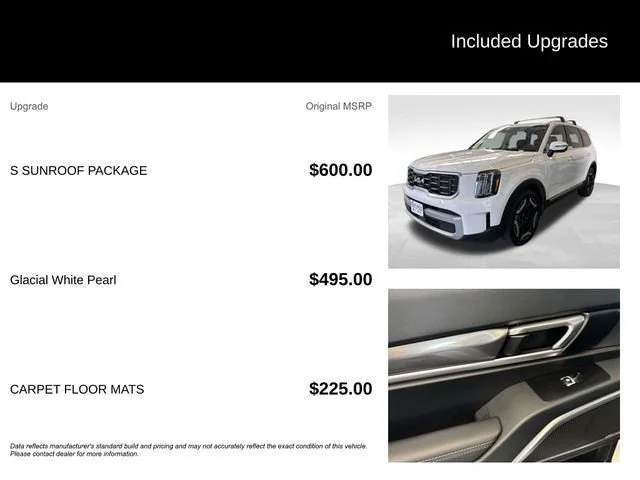 Used 2024 White Kia S image 5