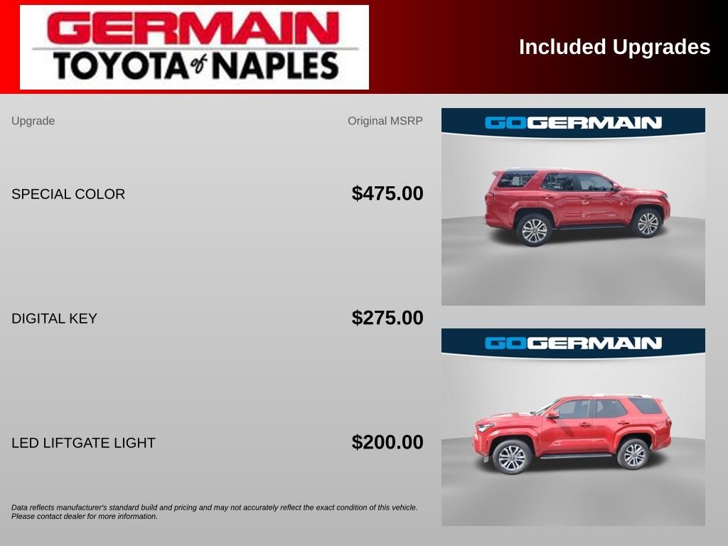 Used 2026 Red Toyota Limited image 5