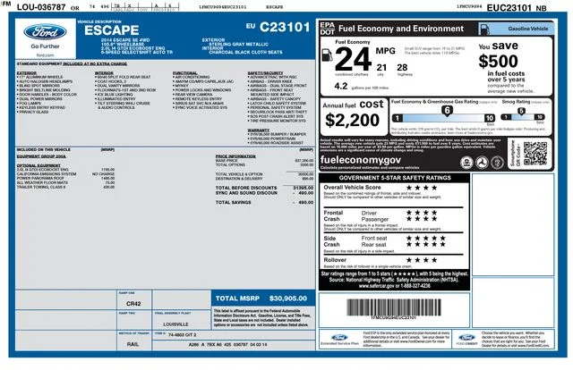 Used 2014 Gray Ford SE image 3