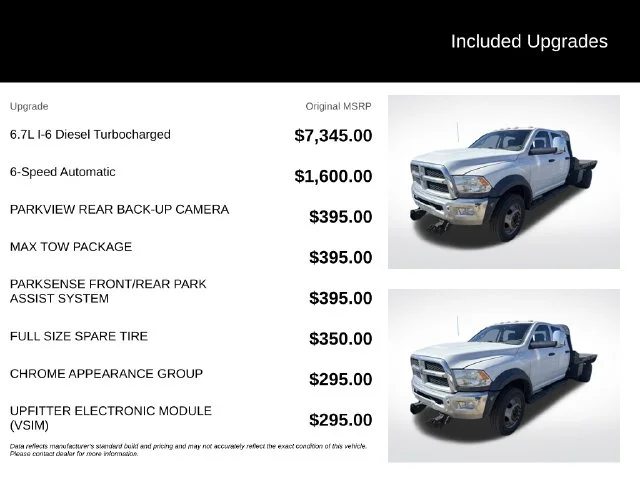 Used 2017 White Ram Tradesman image 5