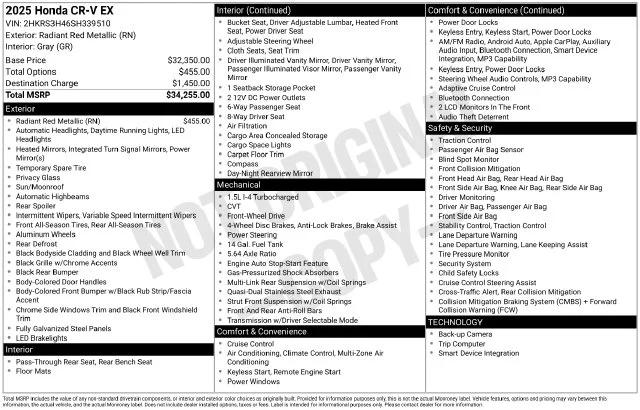 Used 2025 Red Honda EX image 45