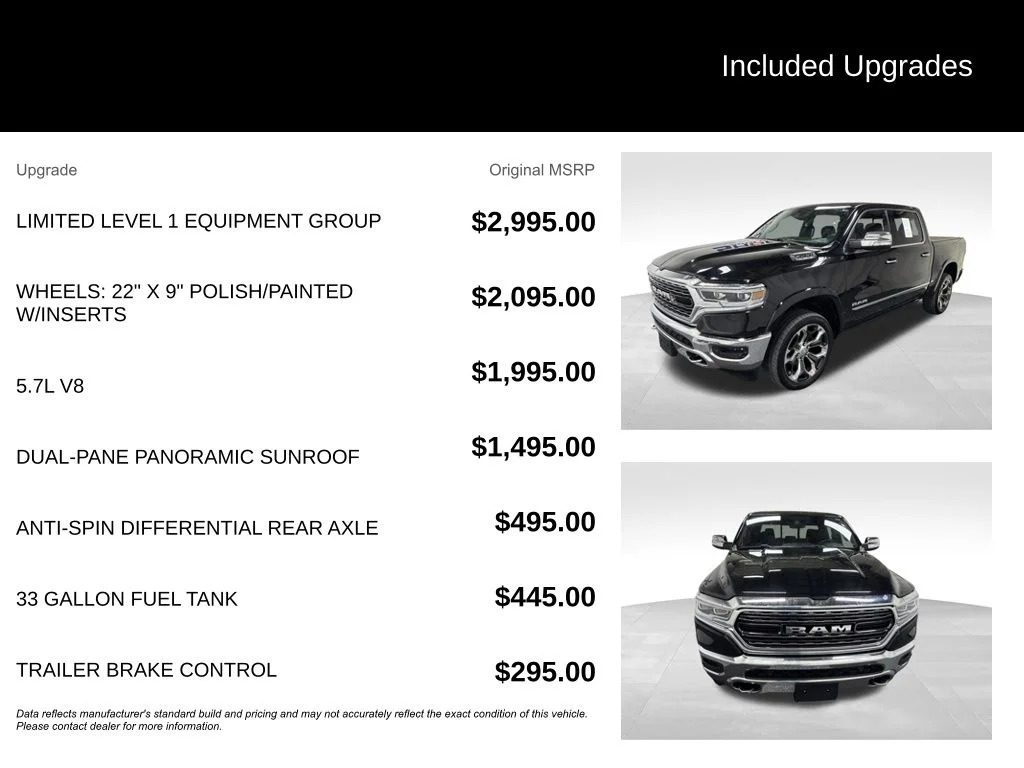 Used 2020 Black Ram Limited image 2