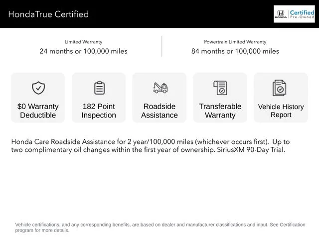 Certified Used 2023  Honda EX image 4