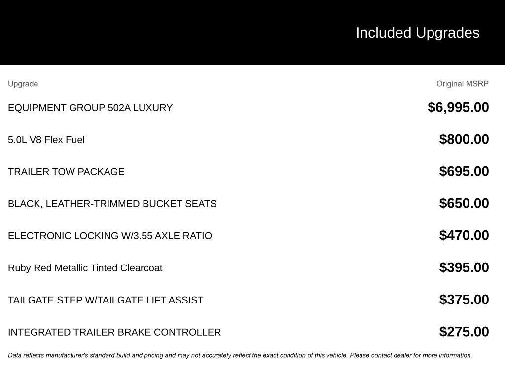 Used 2015 Red Ford Lariat image 16