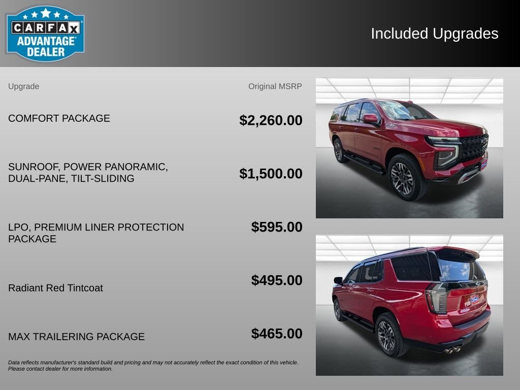 Used 2026 Red Chevrolet Z71 image 3