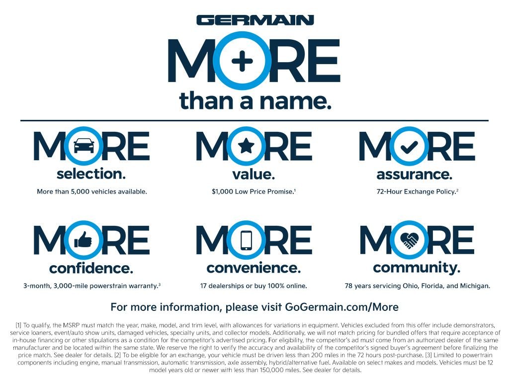 Used 2026 Gray Honda Sport image 2