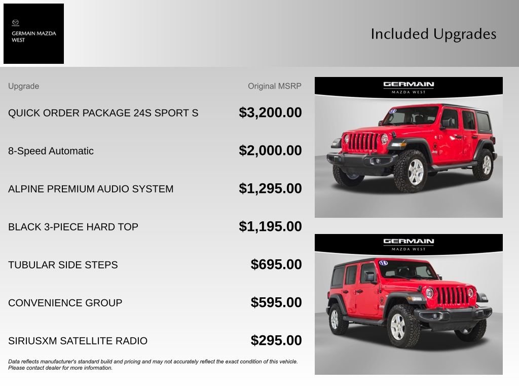 2018 Jeep All-New Wrangler Unlimited Sport S - Photo 11