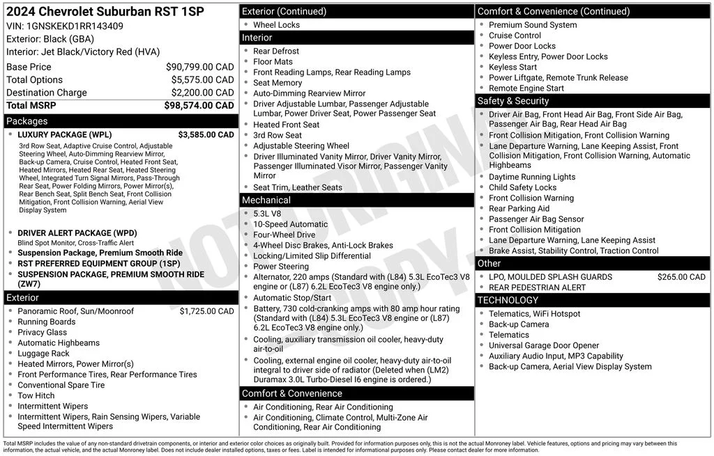Used 2024 Chevrolet Suburban RST with VIN 1GNSKEKD1RR143409 for sale in Elk River, Minnesota