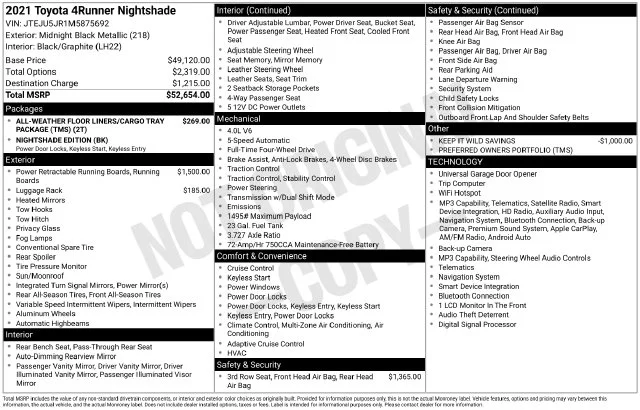 Used 2021 Midnight Black Metallic Toyota Nightshade image 20