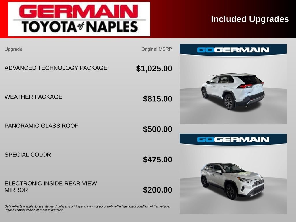 Used 2025 White Toyota Limited image 4
