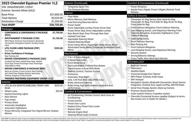 2023 Chevrolet Equinox Premier - Photo 32