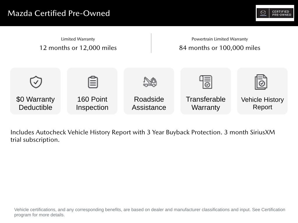 2025 Mazda CX-90 Premium Plus Package - Photo 7