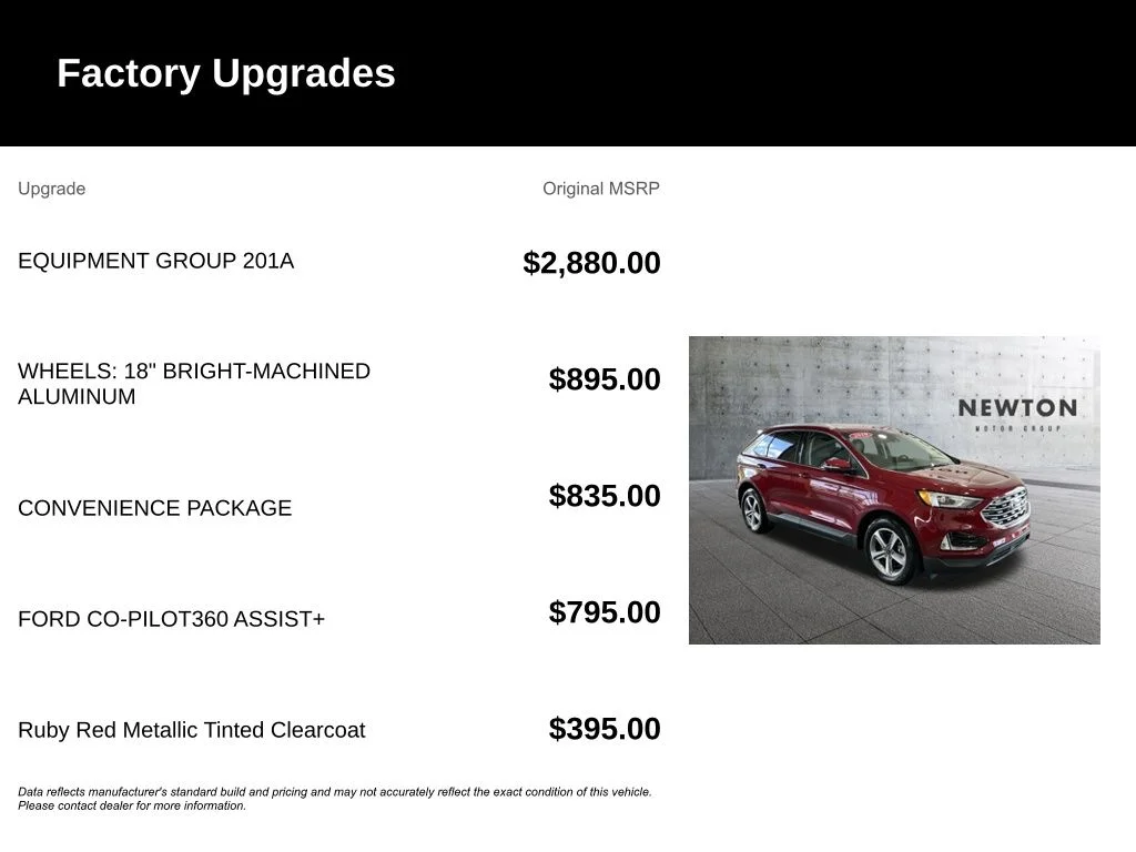 Used 2019 Ruby Red Metallic Ford SEL image 8
