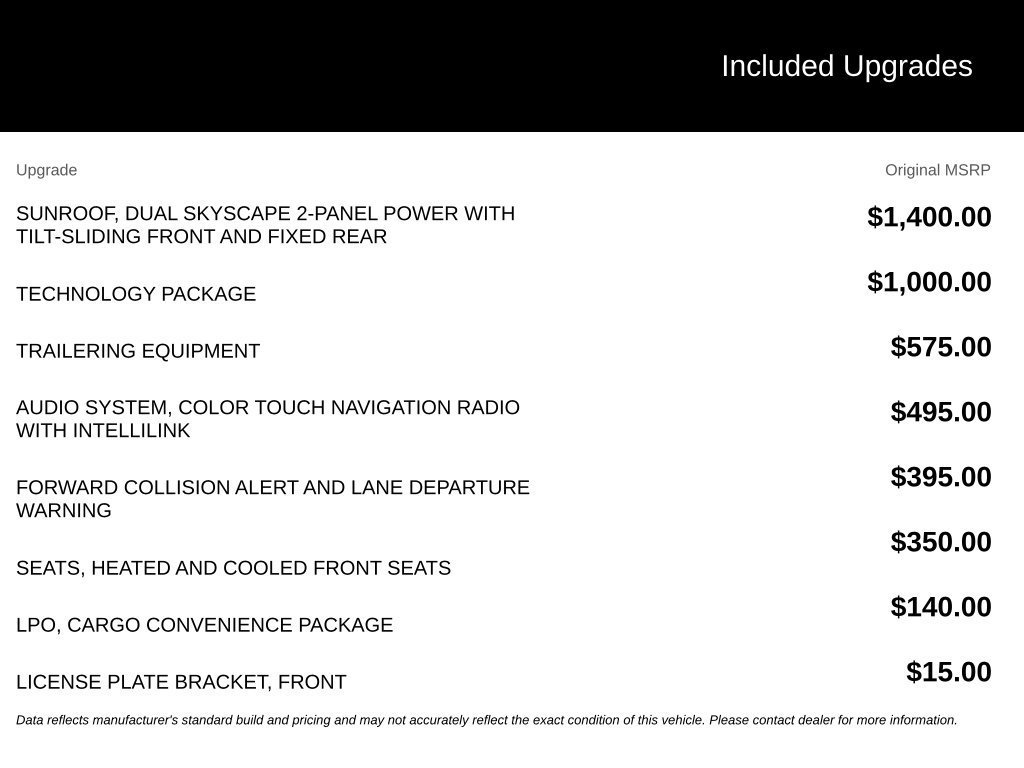 Used 2015 White GMC SLT-2 image 2