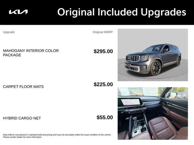 Used 2024 Gray Kia SX-Prestige image 8