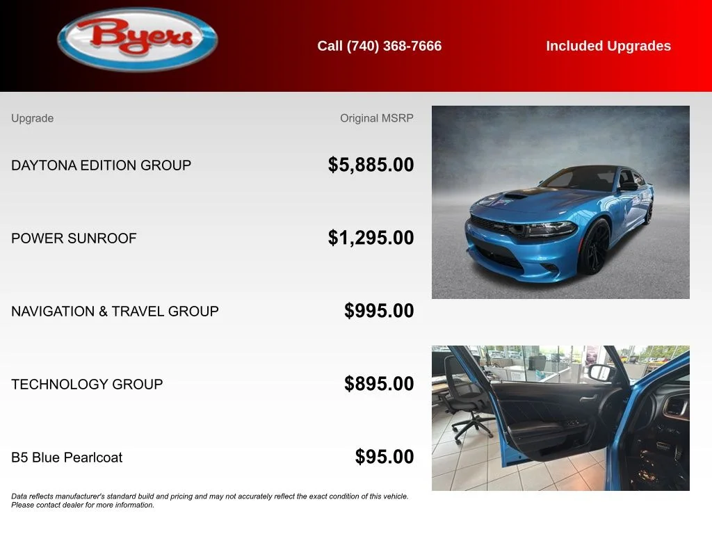 Used 2023 Blue Dodge R/T Scat Pack image 5