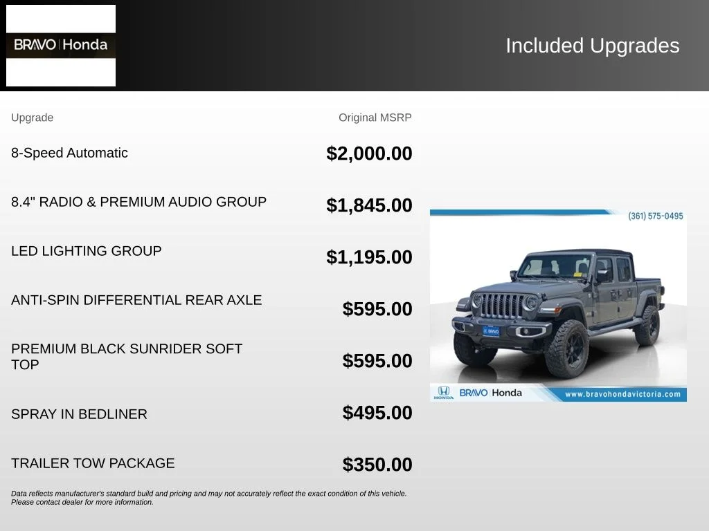 Used 2020 Gray Jeep Overland image 5