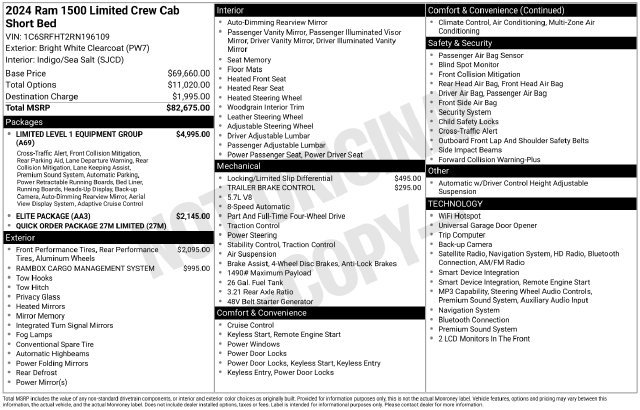 Used 2024 White Ram Limited image 56