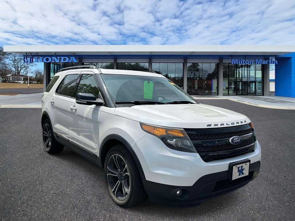 2015 Ford Explorer Sport